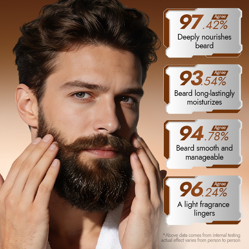 สเปรย์ดูแลเคราไม้จันทน์ธรรมชาต - Men'S Grooming Products บทวิจารณ์และราคา