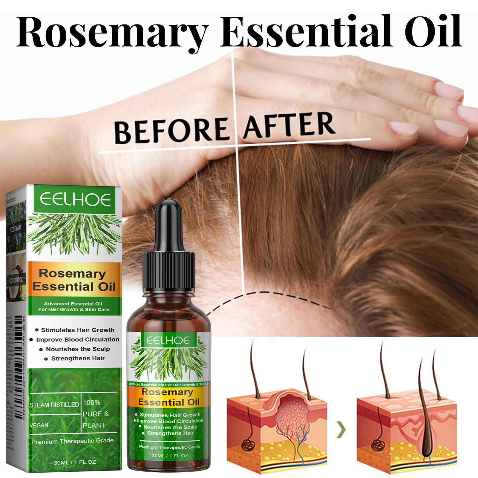 Hair Growth Serum Fast Growing - Ingrown Hair Serum บทวิจารณ์และราคา