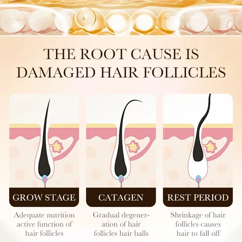 ผลิตภัณฑ์น้ำมันบำรุงผมไบโอติน  - Ingrown Hair Serum บทวิจารณ์และราคา