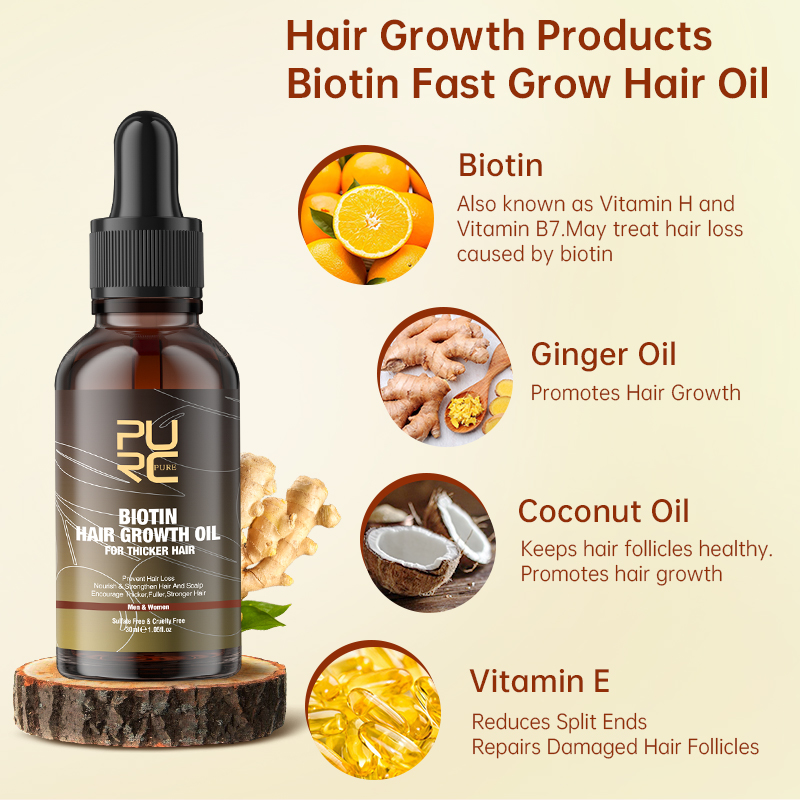 PURC Fast Hair Growth ผลิตภัณฑ - Ingrown Hair Serum บทวิจารณ์และราคา