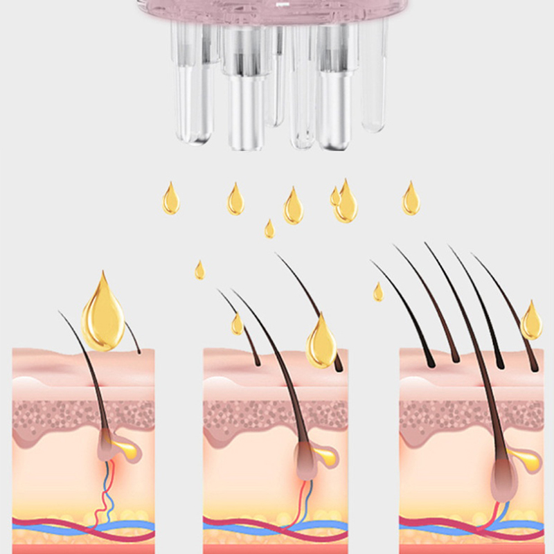 หวีทาเซรั่มบำรุงหนังศีรษะ 5 มล - Ingrown Hair Serum บทวิจารณ์และราคา